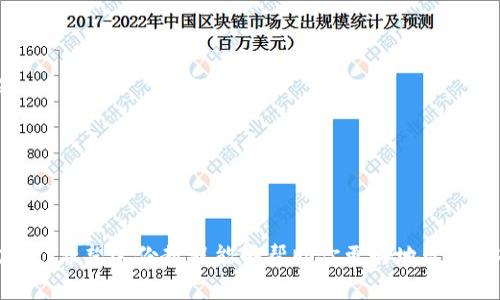 \2023年USDT钱包APP使用教程：新手必备指南与十大推荐选择/\

\guanjianciUSDT钱包, 钱包APP, 加密货币, 数字资产管理/\guanjianci

什么是USDT钱包？
USDT（Tether）是一种以美元为基础的稳定币，它允许用户在数字货币市场中进行交易，且价格通常与美元保持1:1的比率。为了管理和存储USDT，用户需要一种能够充当数字资产安全保管所的工具，这就是USDT钱包。钱包种类繁多，可以分为热钱包和冷钱包，用户可以根据自己的需求选择合适的类型。

USDT钱包的基本类型
USDT钱包主要分为以下几种类型：
ul
    listrong热钱包：/strong连接互联网，方便用户随时随地进行交易，适合频繁交易的用户。/li
    listrong冷钱包：/strong断开互联网，安全性更高，适合长期存储大额数字资产的用户。/li
    listrong硬件钱包：/strong专用设备，最高级别的安全性，但价格相对较高。/li
    listrong手机APP钱包：/strong方便快捷，适合移动端操作的用户。/li
/ul

USDT钱包APP的选择标准
在选择USDT钱包APP时，用户应考虑以下几个因素：
ul
    listrong安全性：/strong钱包的安全性是选择的首要标准，用户应研究钱包的加密技术和安全措施。/li
    listrong易用性：/strong界面友好、操作简单是新手用户特别需要注意的点。/li
    listrong支持的币种：/strong如果预期将来会存储多种数字货币，选择一个支持多币种的钱包会更方便。/li
    listrong社区与支持：/strong一个活跃的社区和良好的客户支持可以为用户提供额外的保障。/li
/ul

十大推荐USDT钱包APP
以下是2023年最受欢迎的USDT钱包APP推荐，用户可以根据自己的需求选择适合的款。

h41. Trust Wallet/h4
Trust Wallet是由Binance支持的一个多币种钱包，用户界面友好，支持USDT，同时也支持大量其他加密货币。它的私钥保存在用户的设备上，确保资产的安全性。

h42. Exodus/h4
Exodus是一款桌面和移动端都有的多币种钱包，兼具美观与易用性。它不仅支持USDT，还支持超过百种其他数字货币。内置交易功能使得用户可以迅速兑换各种货币。

h43. TronLink Wallet/h4
专为Tron生态系统设计的TronLink Wallet支持USDT交易，用户可以轻松在Tron链上进行交互。该钱包还提供DApp浏览器，让用户可以体验Tron链上的去中心化应用。

h44. MyEtherWallet/h4
虽然MyEtherWallet主要用于以太坊及其衍生的数字资产，但它也可以通过添加自定义令牌来存储USDT。对于以太坊用户来说，这是一个极其方便的选择。

h45. Atomic Wallet/h4
Atomic Wallet强调用户的隐私，支持多种主流加密货币，并允许用户方便地进行去中心化交易。APP内置的交换功能使得用户可以在一个地方管理所有资产。

h46. Ledger Live/h4
Ledger Live是与Ledger硬件钱包搭配使用的APP，适合需要极高安全性的用户。用户可以安全存储USDT，并且通过APP随时管理资产。虽然设置较为复杂，但安全性无疑是最高的。

h47. Coinomi/h4
Coinomi是一款非常受欢迎的钱包APP，支持多币种并且可以兑换资产。它具有内置的去中心化交易所功能，用户可以轻松交易USDT。

h48. MetaMask/h4
MetaMask是以太坊生态中的热门钱包，同时也支持ERC20代币。如果用户通过以太坊进行USDT交易，MetaMask是一个绝佳选择。

h49. Cobo Wallet/h4
Cobo Wallet是一款集成了多种功能的钱包，尤其适合链下资产管理。用户可通过APP管理USDT等多种数字货币，且提供多种安全与备份选项。

h410. Huobi Wallet/h4
Huobi Wallet是由知名交易所Huobi推出的，支持多种主流数字货币。它拥有强大的安全功能，同时为用户提供良好的交易体验。

USDT钱包的使用步骤
在选择了合适的USDT钱包APP后，用户可以按照以下步骤进行使用：

h41. 下载并安装APP/h4
通过官方渠道下载所选APP，确保软件的安全性。在安装过程中，用户可能需要接受相关的使用条款与隐私政策。

h42. 创建或导入钱包/h4
用户可以选择创建新钱包或者导入已有的钱包。在创建新钱包时，需注意妥善保存助记词和私钥，这些是恢复钱包的重要信息。

h43. 添加USDT/h4
根据APP的操作指南，将USDT充值到个人钱包中。可以通过转账、购买或者交易的方式进行充值，具体方式视各个APP而定。

h44. 进行交易/h4
USDT钱包的核心功能之一就是交易，用户可以通过APP进行USDT的转账、兑换。此外，某些APP还提供与其他用户直接交易的功能，增加了操作灵活性。

h45. 资产管理与安全/h4
合理管理数字资产，定期检查钱包中的余额及交易记录，确保资产的安全。建议用户定期更新应用程序，以及关注相关的安全信息。

常见问题解答
在使用USDT钱包过程中，用户可能会遇到一些问题，以下是一些常见问题及其解决方案：

h4如何恢复丢失的钱包？/h4
如果用户丢失了钱包可以通过助记词或私钥恢复。确保在创建钱包时记录下这些信息，并妥善保管。

h4钱包安全吗？/h4
大多数好评的USDT钱包APP都具有较强的安全措施，但用户的安全使用习惯也是非常重要的，尽量使用复杂密码并启用双重验证。

h4如何进行USDT的交易？/h4
用户可以通过钱包内置的交易功能进行USDT交易，或通过相关平台进行买卖。确保目标平台的安全性和信誉。

总结
USDT钱包APP为用户提供了方便快捷的资产管理工具。选择一个合适的钱包，不仅能确保数字资产的安全，还能让交易变得更加高效。希望这份教程能够帮助你更好地管理USDT资产，并在数字货币的世界中游刃有余。